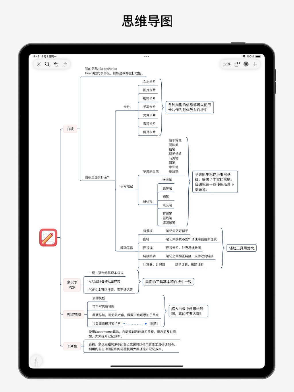 BoardNotes 宣传图 3